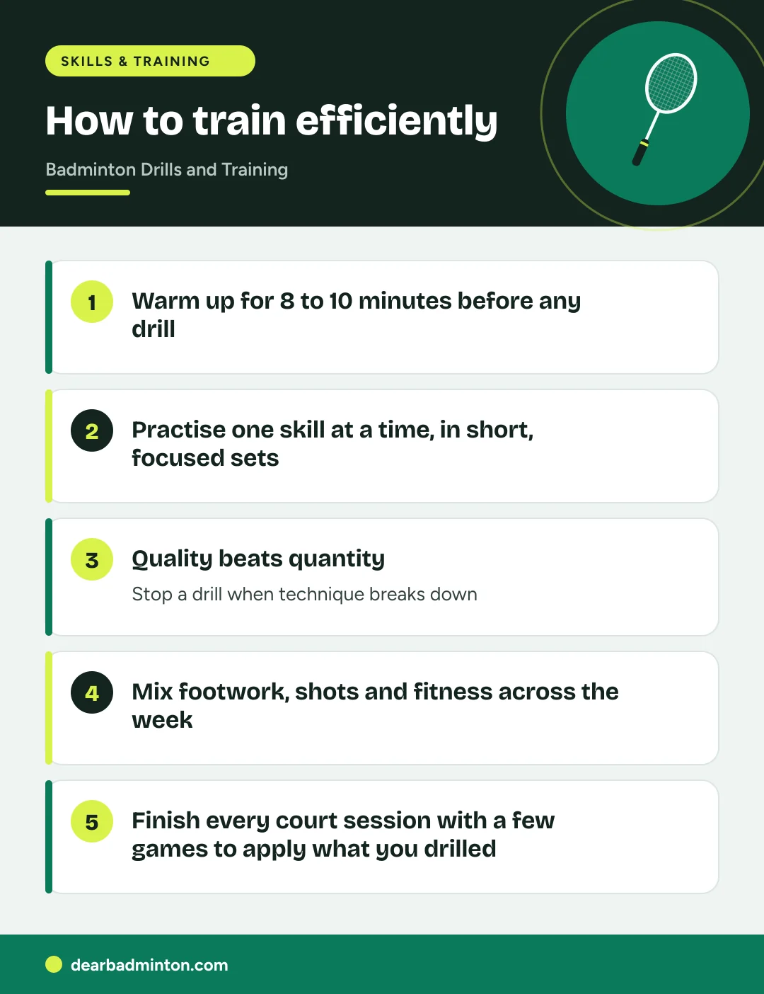 Infographic: How to train efficiently. Warm up for 8 to 10 minutes before any drill. Practise one skill at a time, in short, focused sets. Quality beats quantity: Stop a drill when technique breaks down. Mix footwork, shots and fitness across the week. Finish every court session with a few games to apply what you drilled